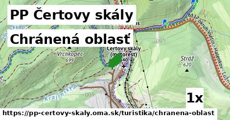 chránená oblasť v PP Čertovy skály