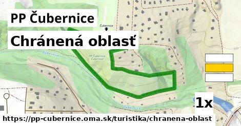 Chránená oblasť, PP Čubernice