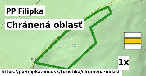 chránená oblasť v PP Filipka