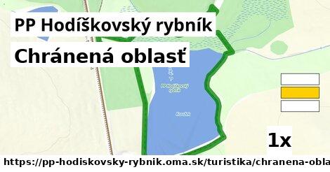 Chránená oblasť, PP Hodíškovský rybník