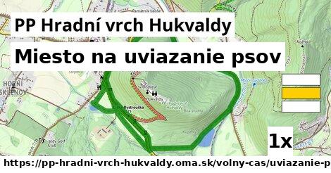 Miesto na uviazanie psov, PP Hradní vrch Hukvaldy