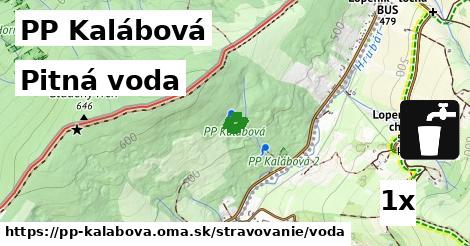 Pitná voda, PP Kalábová