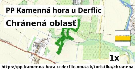 Chránená oblasť, PP Kamenná hora u Derflic