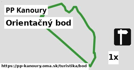 Orientačný bod, PP Kanoury