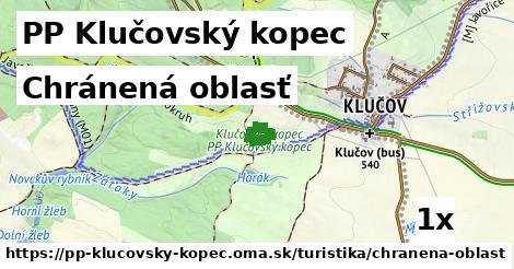 chránená oblasť v PP Klučovský kopec