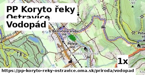 Vodopád, PP Koryto řeky Ostravice