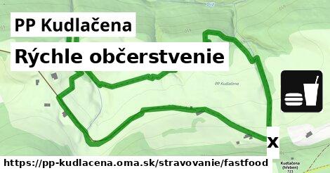 Všetky body v PP Kudlačena