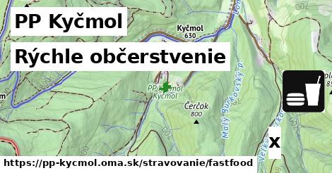 Všetky body v PP Kyčmol