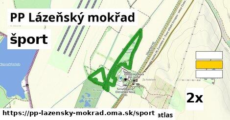 šport v PP Lázeňský mokřad