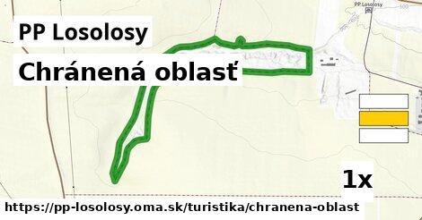 Chránená oblasť, PP Losolosy