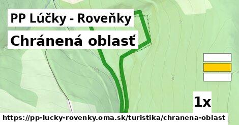 chránená oblasť v PP Lúčky - Roveňky