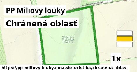 Chránená oblasť, PP Miliovy louky