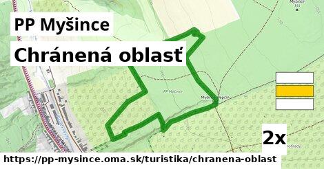 Chránená oblasť, PP Myšince