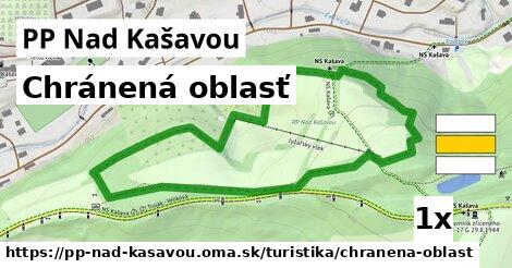 Chránená oblasť, PP Nad Kašavou