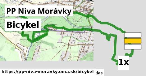 bicykel v PP Niva Morávky