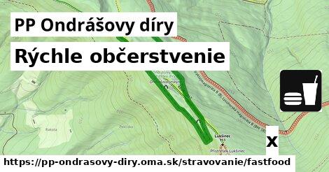 Všetky body v PP Ondrášovy díry