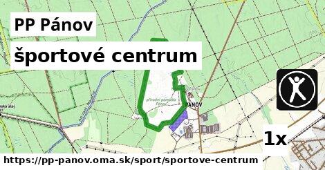 športové centrum, PP Pánov