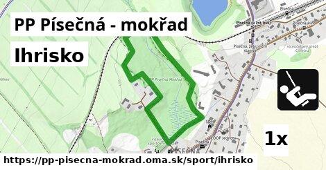Ihrisko, PP Písečná - mokřad