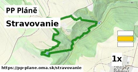 stravovanie v PP Pláně