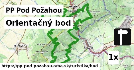 Orientačný bod, PP  Pod Požahou
