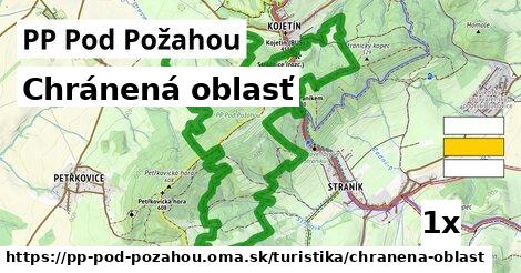 Chránená oblasť, PP  Pod Požahou