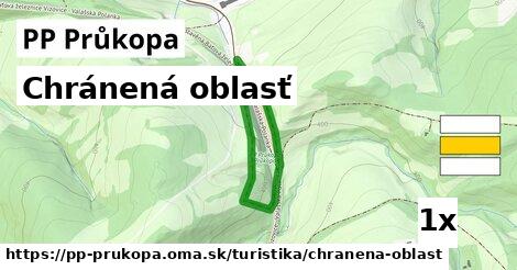 chránená oblasť v PP Průkopa
