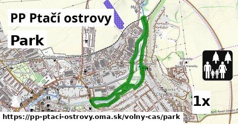 Park, PP Ptačí ostrovy