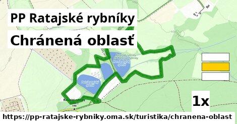 chránená oblasť v PP Ratajské rybníky