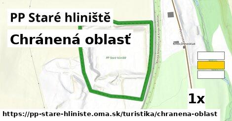 Chránená oblasť, PP Staré hliniště