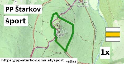 šport v PP Štarkov