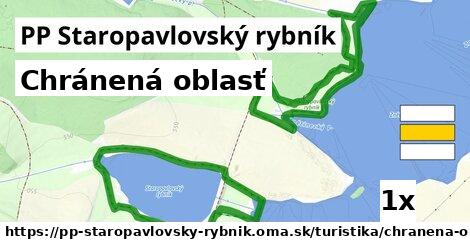 Chránená oblasť, PP Staropavlovský rybník