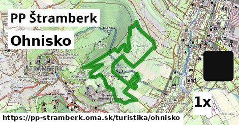 Ohnisko, PP Štramberk