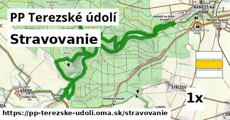 stravovanie v PP Terezské údolí