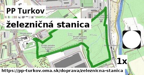 železničná stanica, PP Turkov