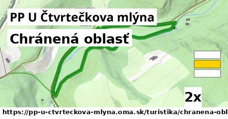 Chránená oblasť, PP U Čtvrtečkova mlýna