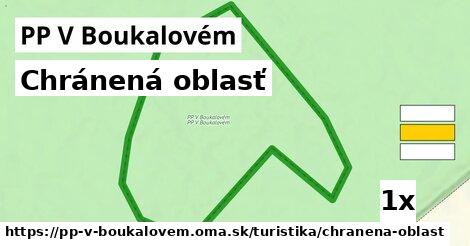 Chránená oblasť, PP V Boukalovém