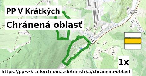 Chránená oblasť, PP V Krátkých