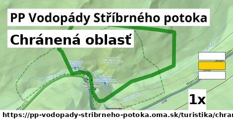Chránená oblasť, PP Vodopády Stříbrného potoka