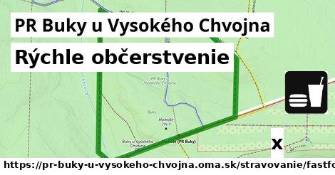 Všetky body v PR Buky u Vysokého Chvojna