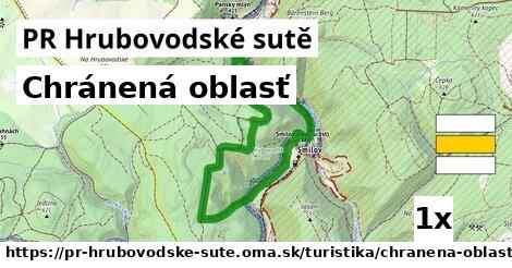 Chránená oblasť, PR Hrubovodské sutě