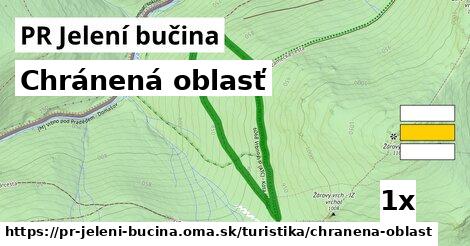 Chránená oblasť, PR Jelení bučina