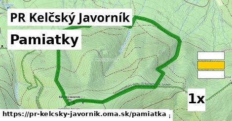 pamiatky v PR Kelčský Javorník