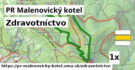 zdravotníctvo v PR Malenovický kotel