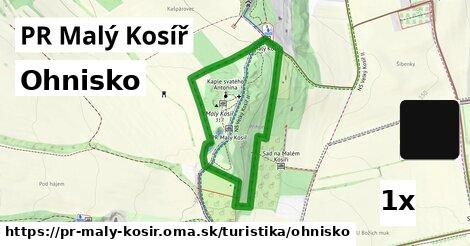 Ohnisko, PR Malý Kosíř