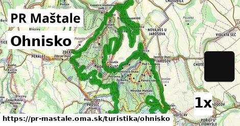 Ohnisko, PR Maštale