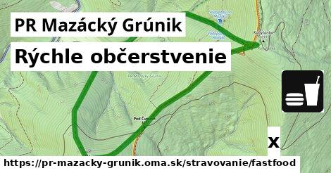 Všetky body v PR Mazácký Grúnik