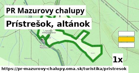 Prístrešok, altánok, PR Mazurovy chalupy