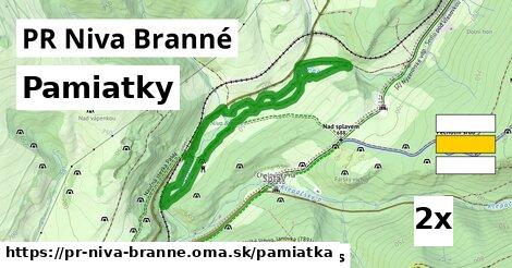 pamiatky v PR Niva Branné