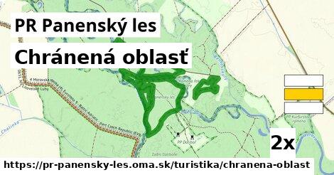 Chránená oblasť, PR Panenský les