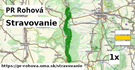 stravovanie v PR Rohová